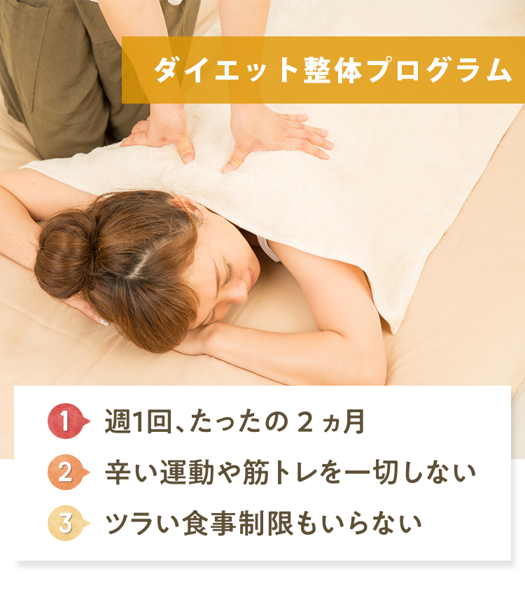 ゆうあい整骨院ダイエット整体プログラム 週1回 たったの2カ月 辛い運動や筋トレを一切しない ツラい食事制限もいらない